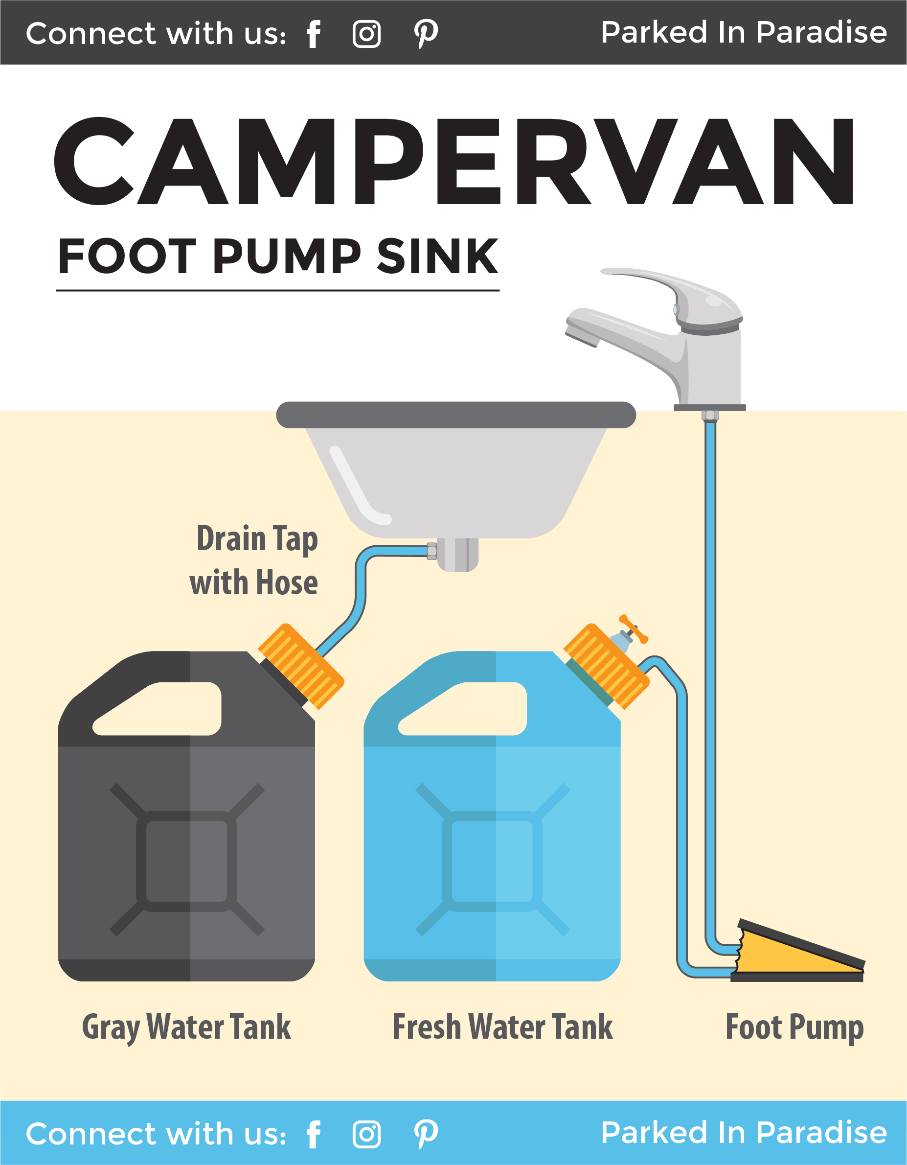 Water pump bestway manual download
